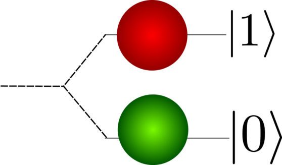 Quanten Qubits